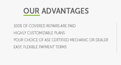 chrysler coverage warranty